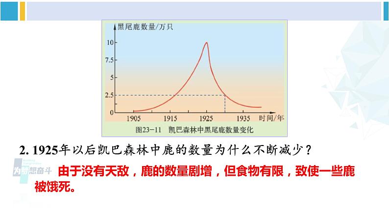 北师大版八年级生物下册 第8单元 生物与环境 第4节 生态系统的稳定性（课件）08