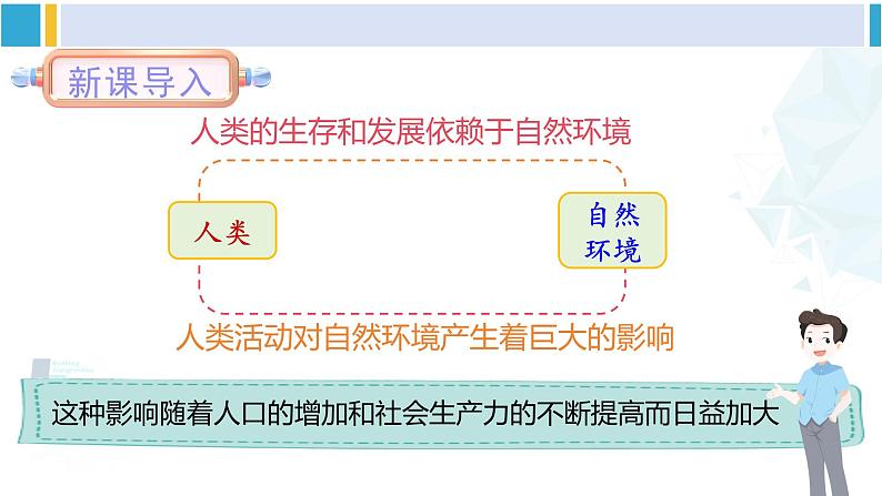 北师大版八年级生物下册 第8单元 生物与环境 第1课时 人口增长与环境保护（1）（课件）第3页