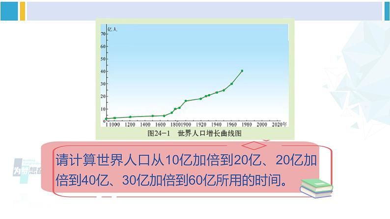 北师大版八年级生物下册 第8单元 生物与环境 第1课时 人口增长与环境保护（1）（课件）第6页