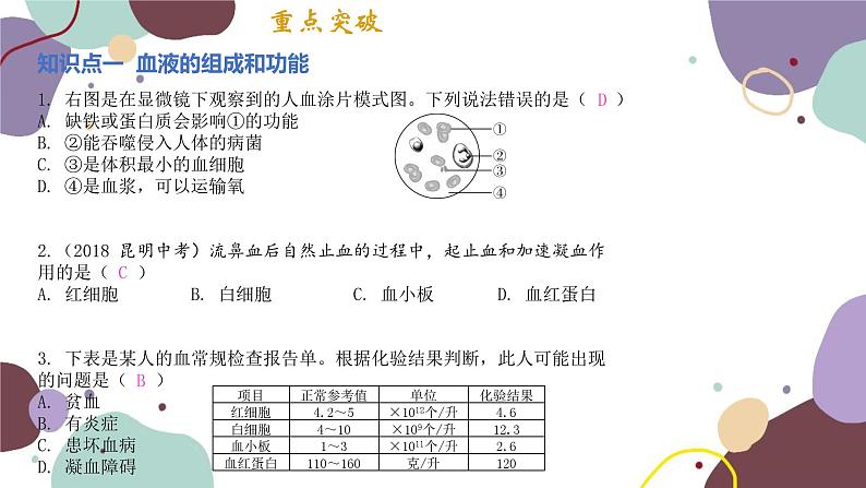 苏教版生物七年级下册第十章 人体内的物质运输和能量供给课件03