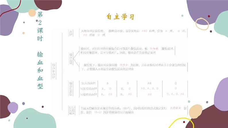 苏教版生物七年级下册第十章 人体内的物质运输和能量供给课件02