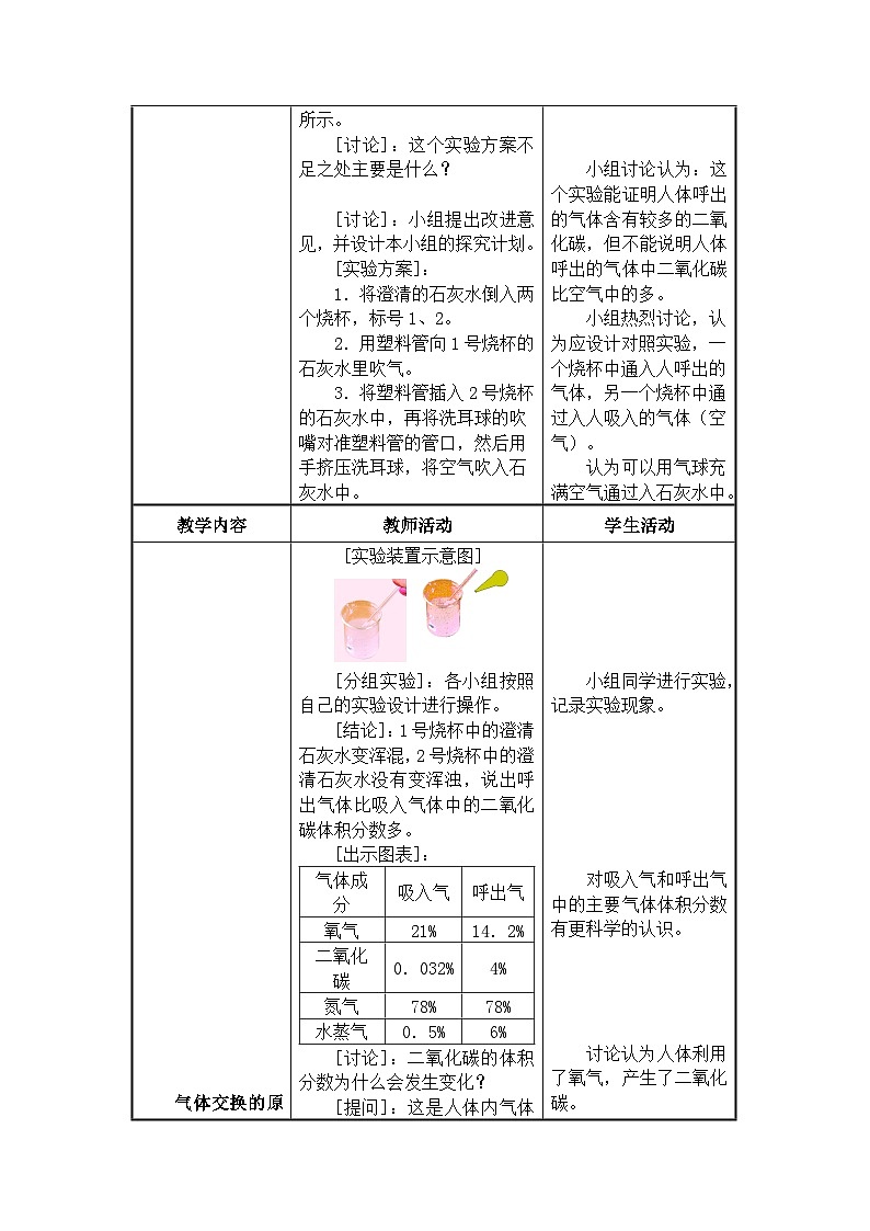 苏教版生物七年级下册第十章 人体内的气体交换教案02