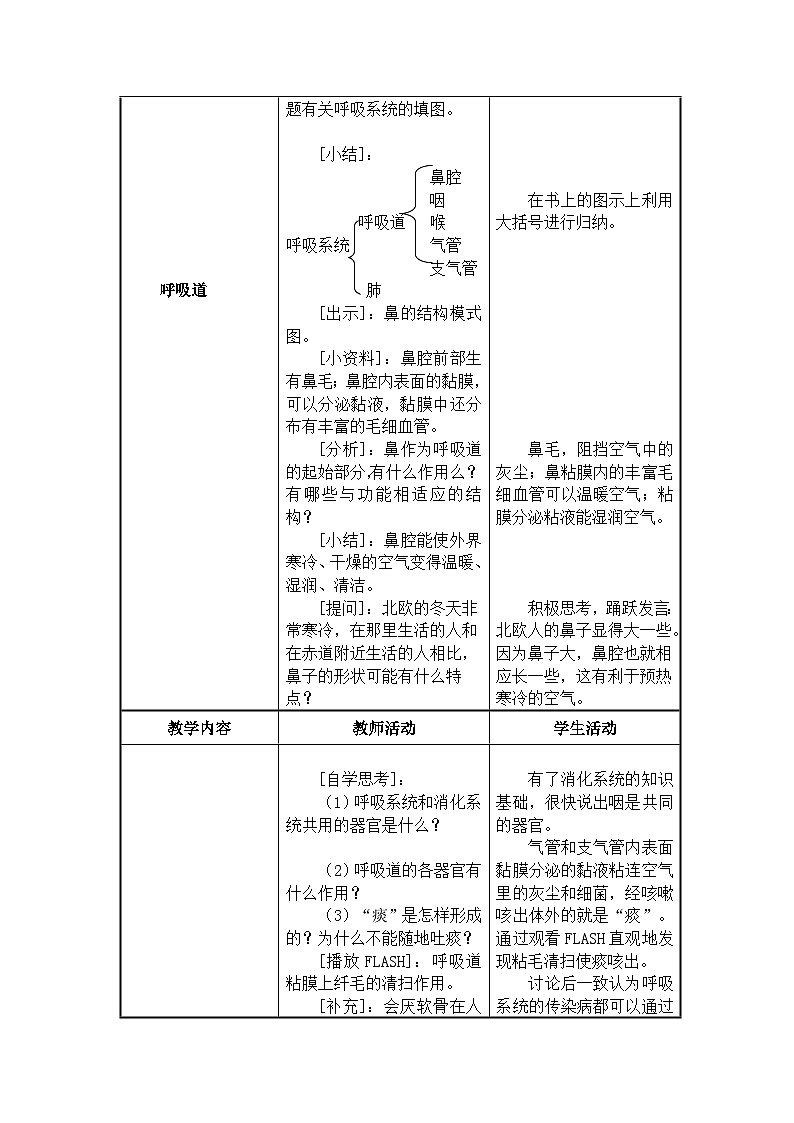 苏教版生物七年级下册第十章 人体和外界环境的气体交换教案02