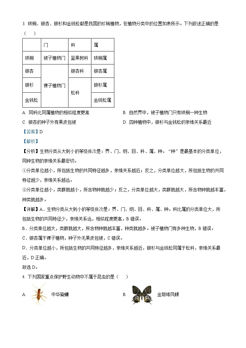 河南省平顶山市鲁山县2023-2024学年八年级上学期期中生物试题（原卷版+解析版）02