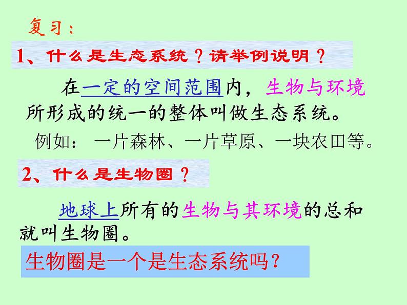 1.2.3++生物圈是最大的生态系统++课件-2023-2024学年人教版生物七年级上册 (1)02