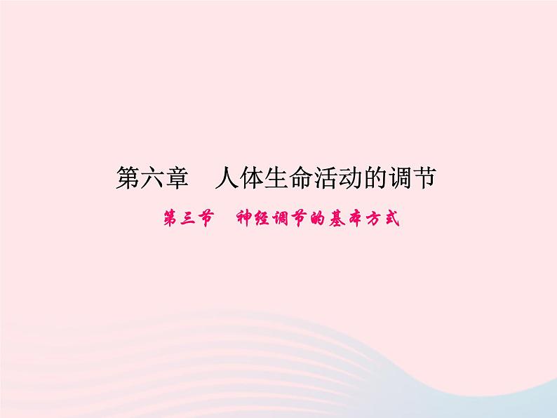 2024七年级生物下册第四单元生物圈中的人第六章人体生命活动的调节第三节神经调节的基本方式作业课件新版新人教版 (1)第1页