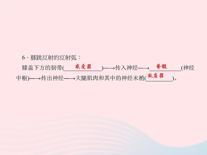 2024七年级生物下册第四单元生物圈中的人第六章人体生命活动的调节第三节神经调节的基本方式作业课件新版新人教版 (1)第6页