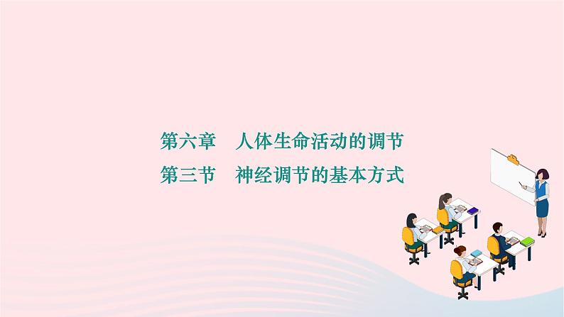 2024七年级生物下册第四单元生物圈中的人第六章人体生命活动的调节第三节神经调节的基本方式作业课件新版新人教版第1页