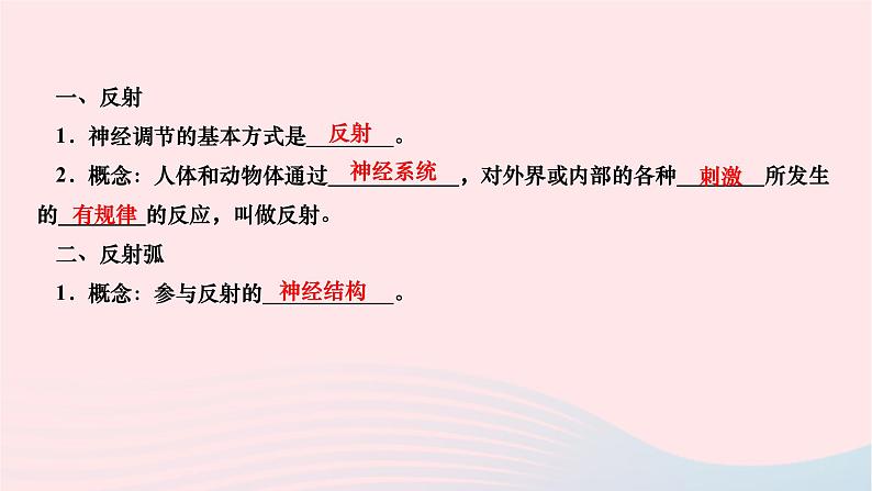 2024七年级生物下册第四单元生物圈中的人第六章人体生命活动的调节第三节神经调节的基本方式作业课件新版新人教版第2页