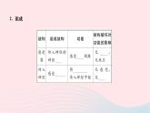2024七年级生物下册第四单元生物圈中的人第六章人体生命活动的调节第三节神经调节的基本方式作业课件新版新人教版