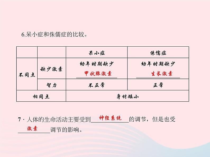 2024七年级生物下册第四单元生物圈中的人第六章人体生命活动的调节第四节激素调节作业课件新版新人教版 (1)07