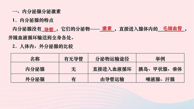 2024七年级生物下册第四单元生物圈中的人第六章人体生命活动的调节第四节激素调节作业课件新版新人教版第2页