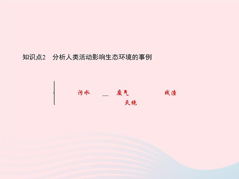 2024七年级生物下册第四单元生物圈中的人第七章人类活动对生物圈的影响第一节分析人类活动对生态环境的影响作业课件新版新人教版 (1)04