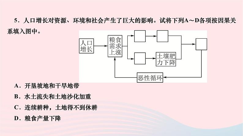 2024七年级生物下册第四单元生物圈中的人第七章人类活动对生物圈的影响第一节分析人类活动对生态环境的影响作业课件新版新人教版08