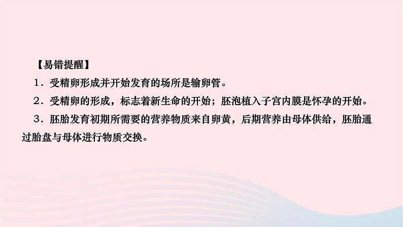 2024七年级生物下册第四单元生物圈中的人第一章人的由来第二节人的生殖作业课件新版新人教版第5页