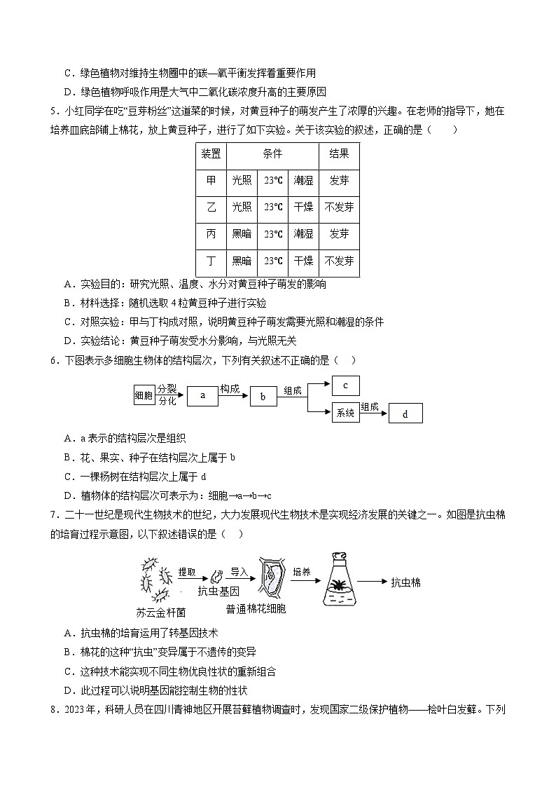 黄金卷01（陕西专用）-【赢在中考•黄金8卷】备战2024年中考生物模拟卷（陕西专用）02
