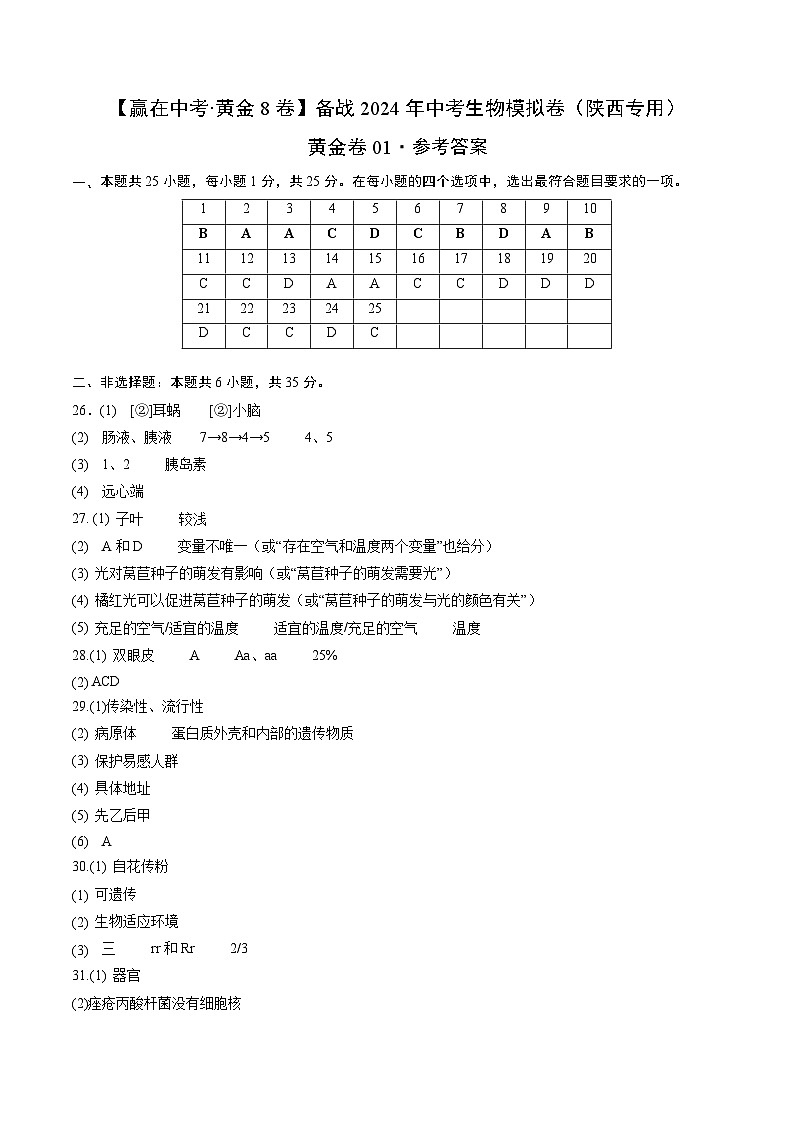黄金卷01（陕西专用）-【赢在中考•黄金8卷】备战2024年中考生物模拟卷（陕西专用）01