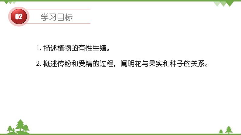 苏教版生物八年级下册 第二十一章 第二节 植物的有性生殖第一课时课件04