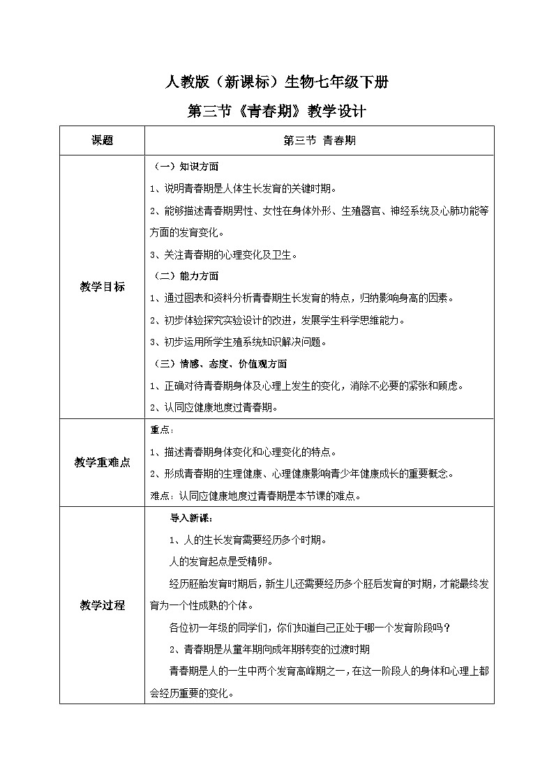 人教版七年级下册生物1.3《青春期》教学设计01