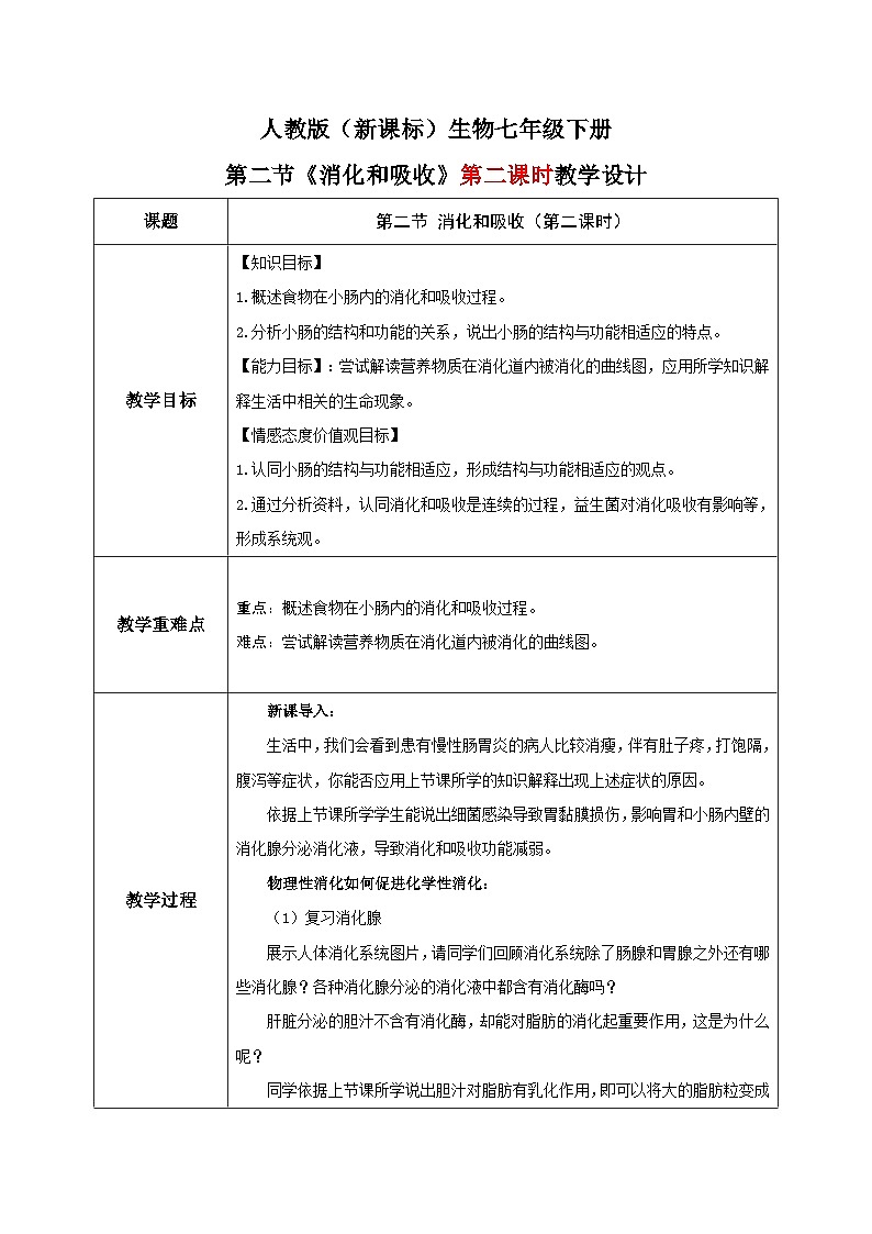 人教版七年级下册生物2.2《消化和吸收》（第二课时）教学设计01