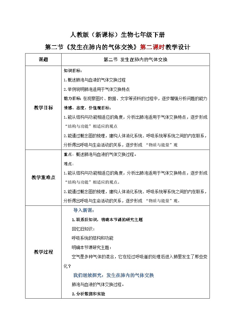 人教版七年级下册生物3.2《发生在肺内的气体交换》（第二课时）教学设计第1页