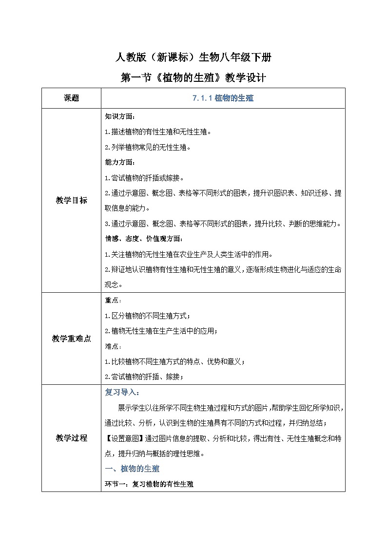 人教版八年级下册生物7.1.1《植物的生殖》教学设计01