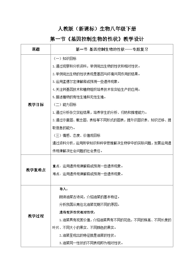 人教版八年级下册生物7.2.1《基因控制生物的性状》（专题复习）教学设计01