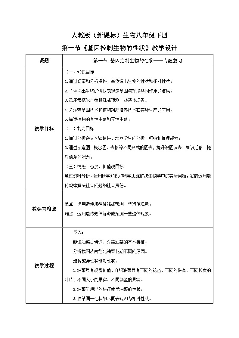 人教版八年级下册生物7.2.1《基因控制生物的性状》（专题复习）教学设计01