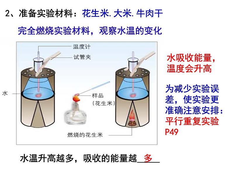 10.1食物中能量的释放课件2023--2024学年北师大版生物七年级下册07