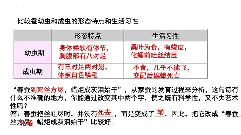 7.1.2昆虫的生殖和发育课件2023--2024学年人教版生物八年级下册 (2)07