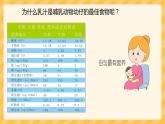 5.1.7哺乳动物课件2023--2024学年人教版生物八年级上册