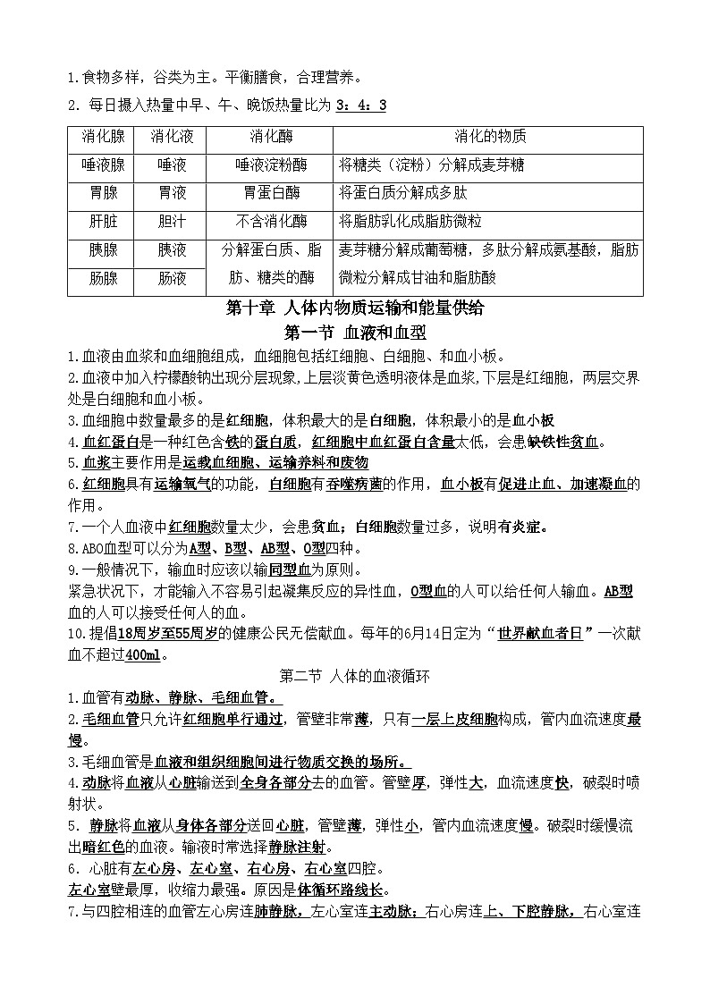 知识点2023--2024学年苏教版生物七年级下册第3页