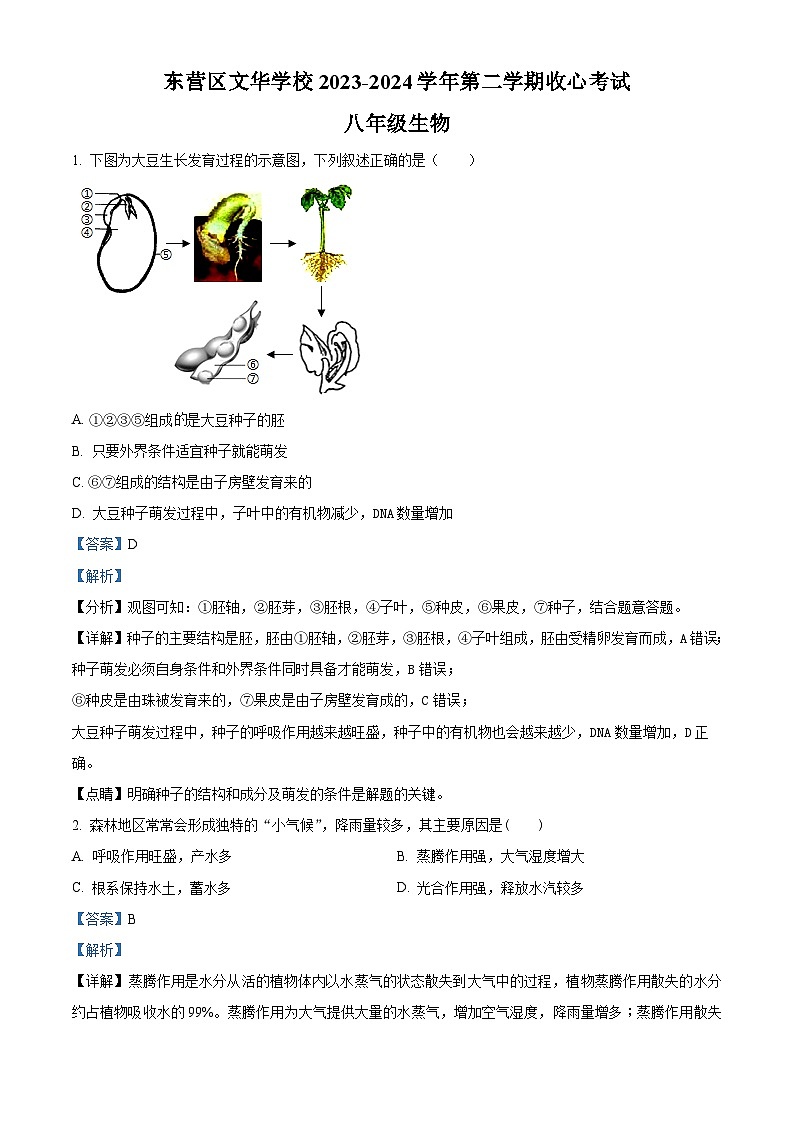 精品解析：山东省东营市文华学校2023-2024学年八年级下学期开学考试生物试题（解析版）第1页