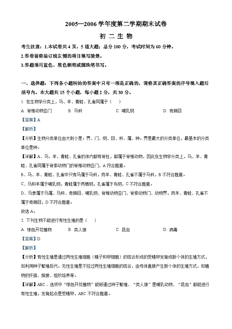 22，河北省承德市围场县2005-2006学年八年级下学期期末生物试题第1页