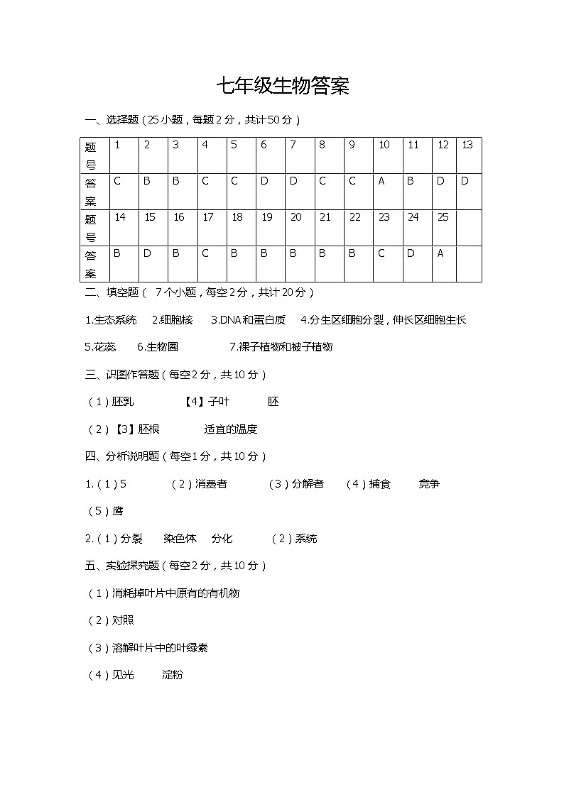 24，甘肃省平凉市庄浪县集团校2023-2024学年七年级下学期开学生物试题01