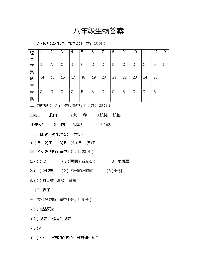 65，甘肃省平凉市庄浪县集团校2023-2024学年八年级下学期开学考试生物试题(1)01