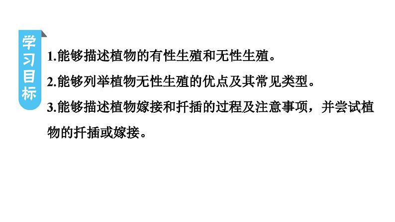 人教版生物八年级下册 第七单元第一章第一节植物的生殖课件第3页