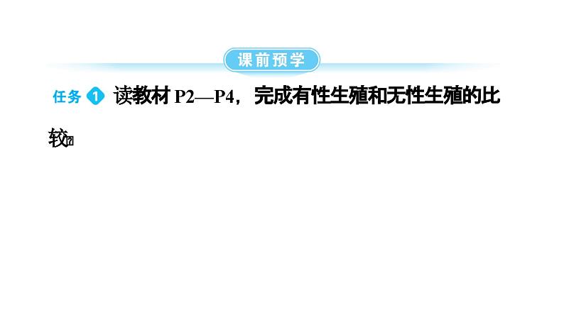 人教版生物八年级下册 第七单元第一章第一节植物的生殖课件第4页