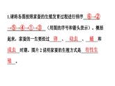 人教版生物八年级下册 第七单元第一章第二节昆虫的生殖和发育课件