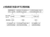 人教版生物八年级下册 第八单元第一章 本章强化提升课件