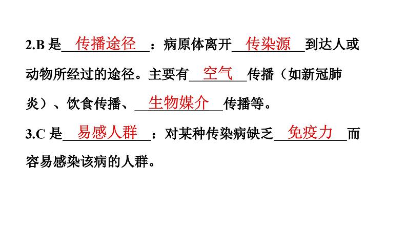 人教版生物八年级下册 第八单元第一章 第一节传染病及其预防课件第7页