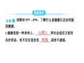 人教版生物八年级下册 第八单元第三章第一节评价自己的健康状况课件