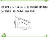 人教版生物八年级下册 期末专训  专训(1)   实  验习题课件