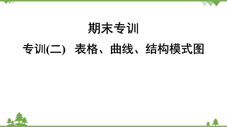 人教版生物八年级下册 期末专训  专训(2)   表格、曲线、结构模式图习题课件01