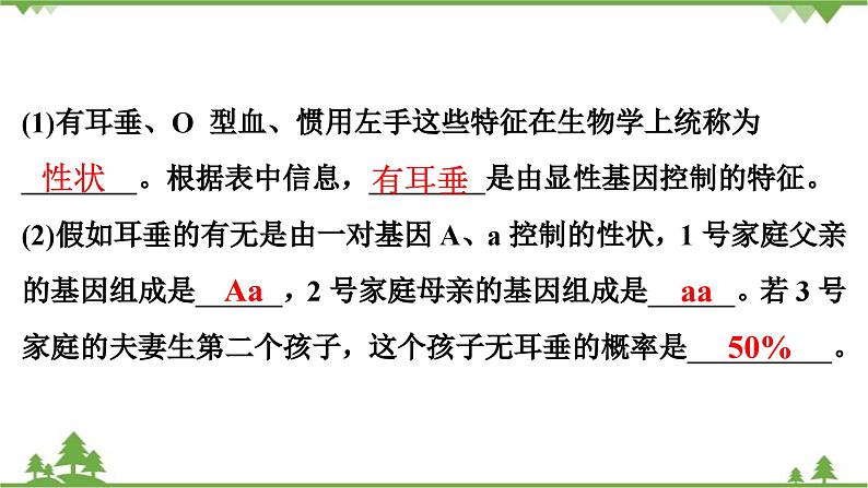 人教版生物八年级下册 期末专训  专训(3)   材料分析题习题课件08