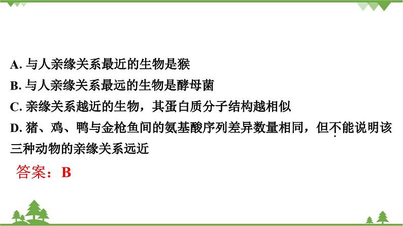 人教版生物八年级下册 第7单元  第3章   本章强化提升   中考真题演练习题课件04