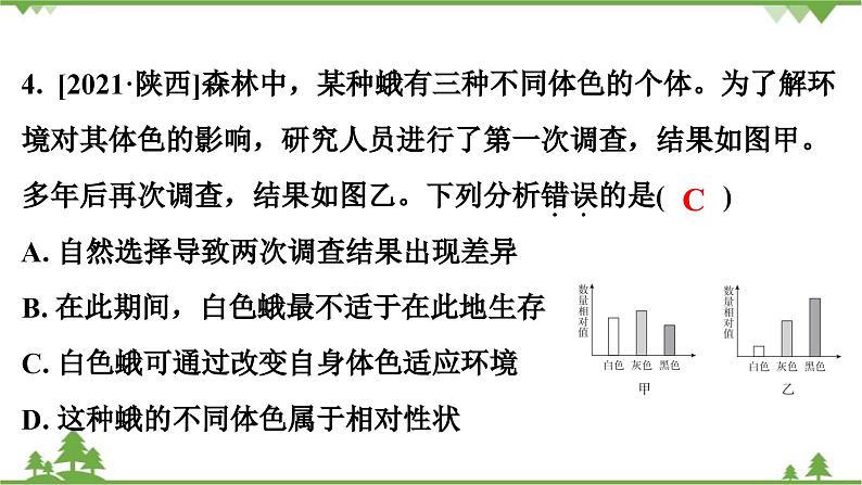 人教版生物八年级下册 第7单元  第3章   本章强化提升   中考真题演练习题课件06