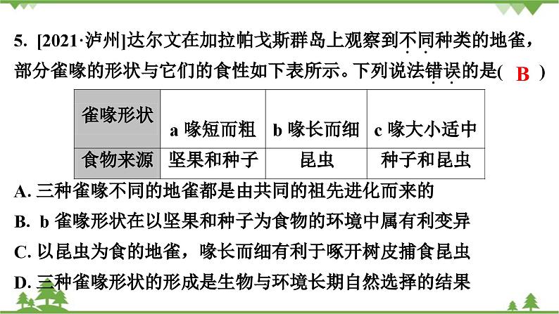 人教版生物八年级下册 第7单元  第3章   本章强化提升   中考真题演练习题课件07