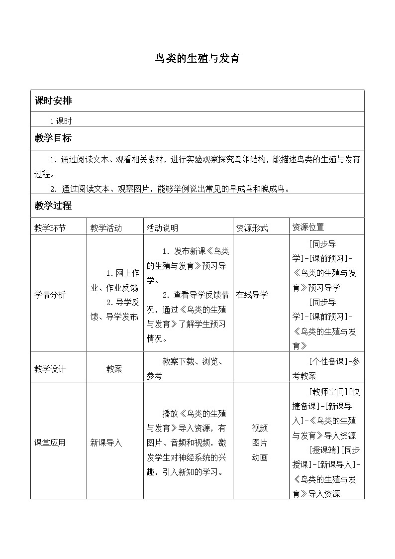 苏教版生物八年级下册 第二十一章 第二节 鸟类的生殖与发育_2-教案01
