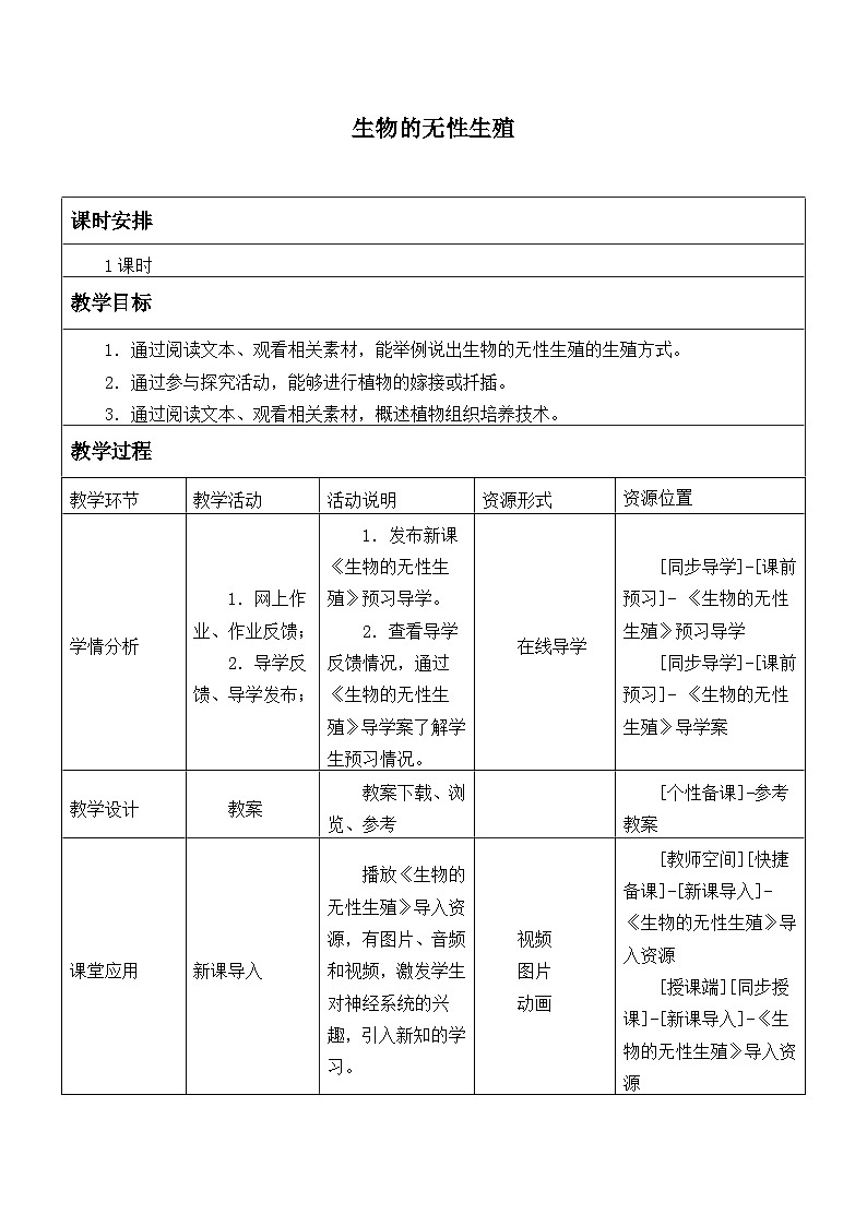 苏教版生物八年级下册 第二十一章 第一节 生物的无性生殖_2-教案01